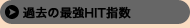 ���κǶ�HIT�ؿ����Ϸ��ҥåȥ᡼���� �Ƕ�HIT�ؿ��ö���ͽ�ۤʤ顪���ϺǶ���ˡ§WEB