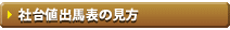 �����ͽ���ɽ�θ���